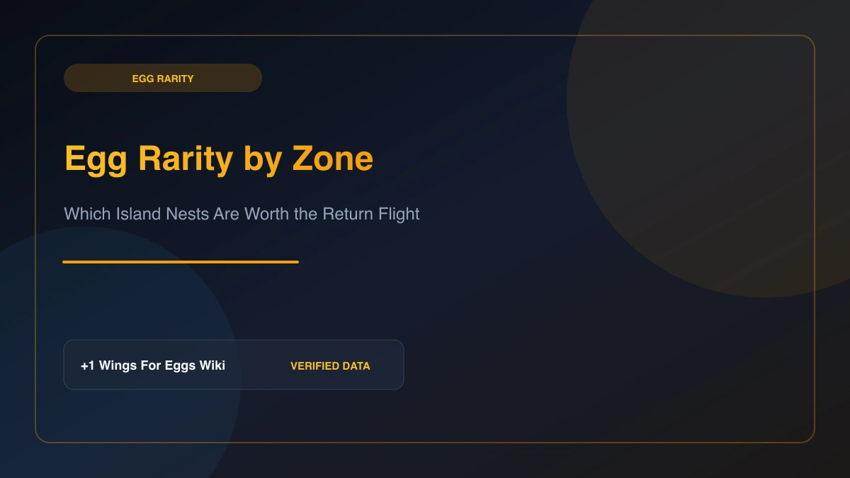 Title card showing how egg rarity rises from the Forest Zone to the Deep Ocean and which nests justify the return flight